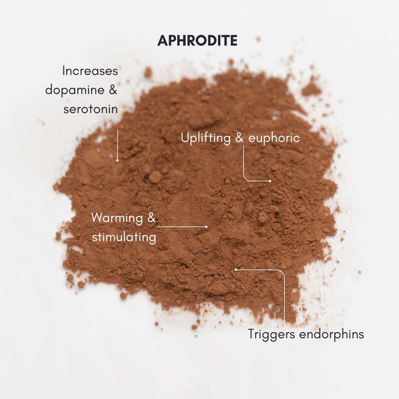 Natural powdered drink – Aphrodite by Medera Apothecary