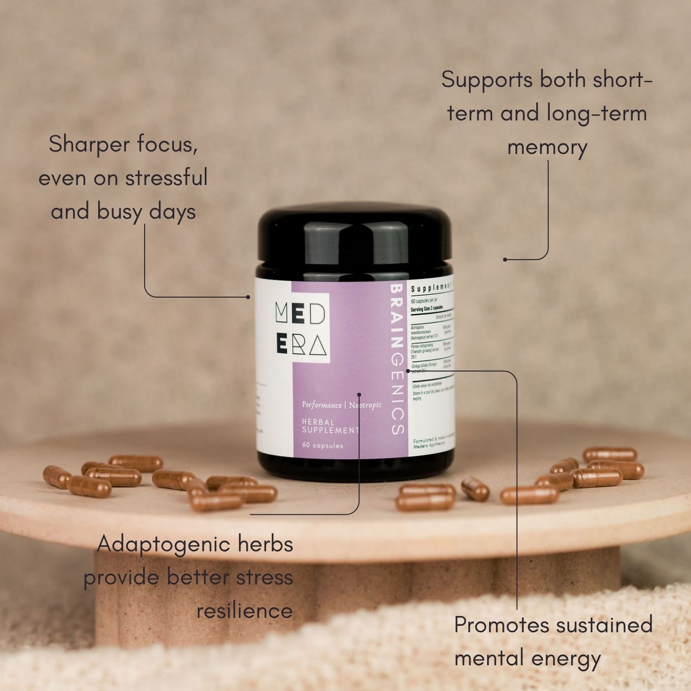 BrainGenics Nootropic Capsules